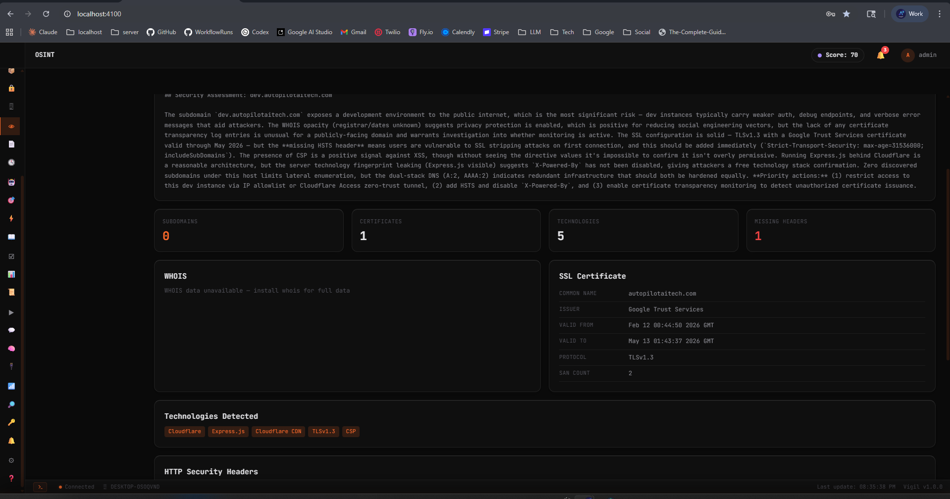 OSINT
