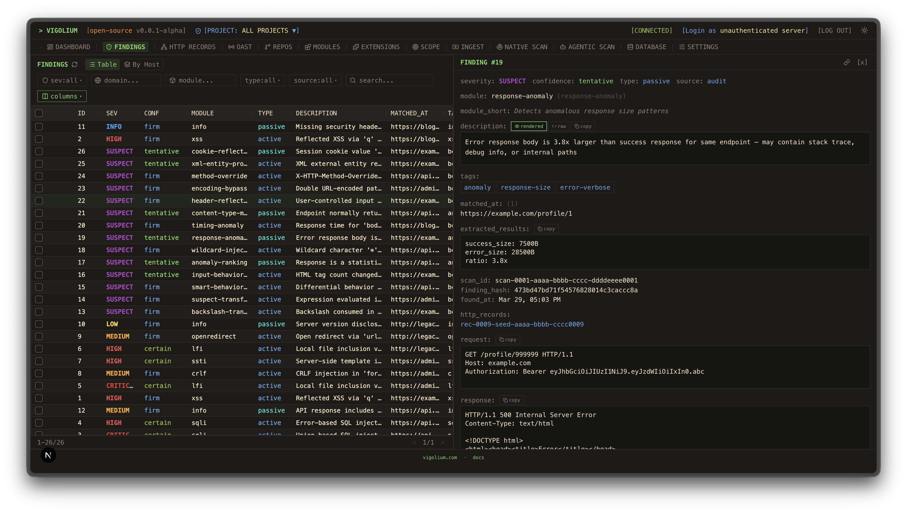 Dashboard 2