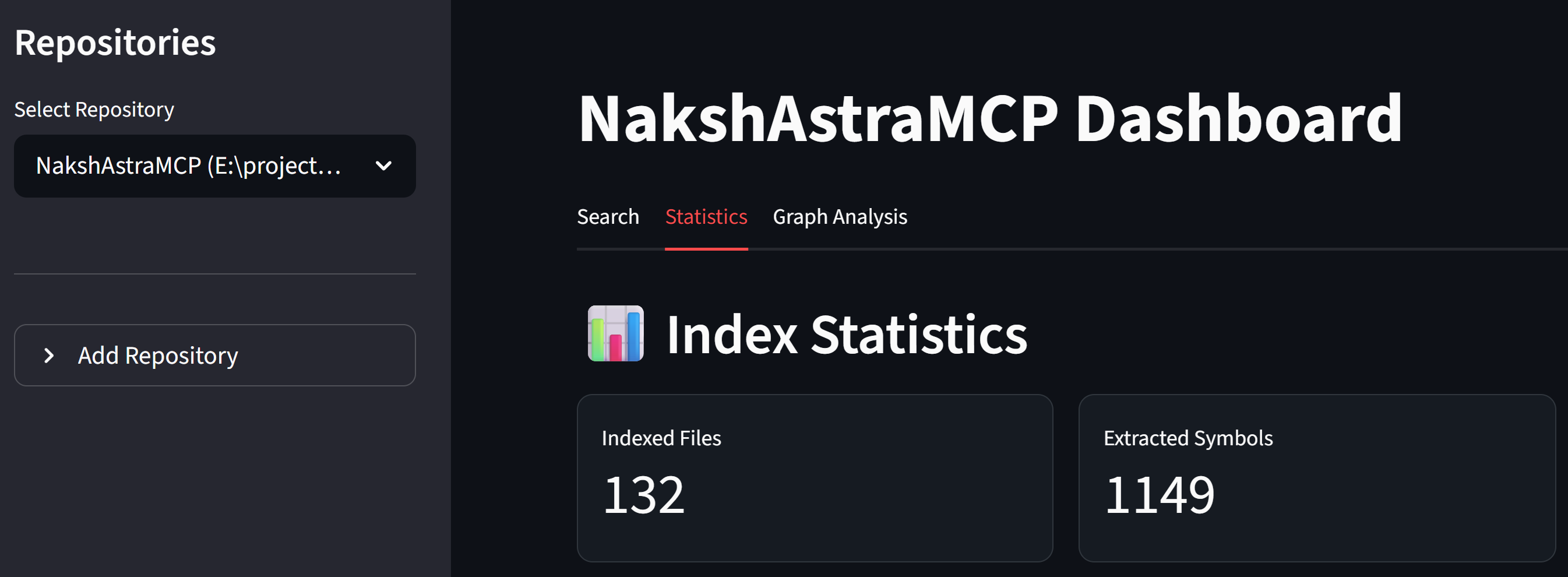 NakshAstraMCP Dashboard - Statistics