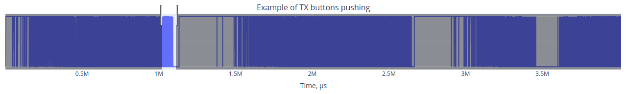 example_select_range