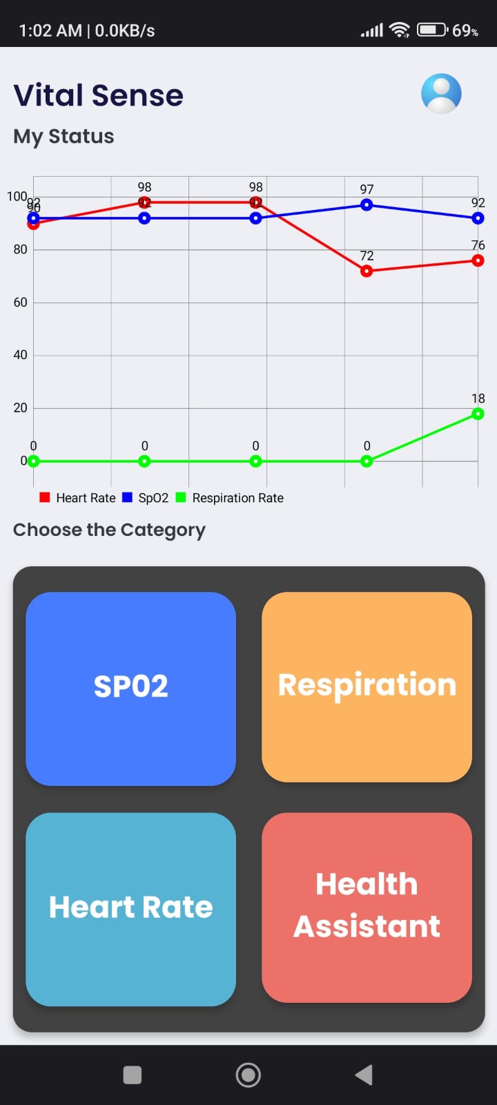 GitHub - vikisaintgits/vitalsense: An android application to check ...