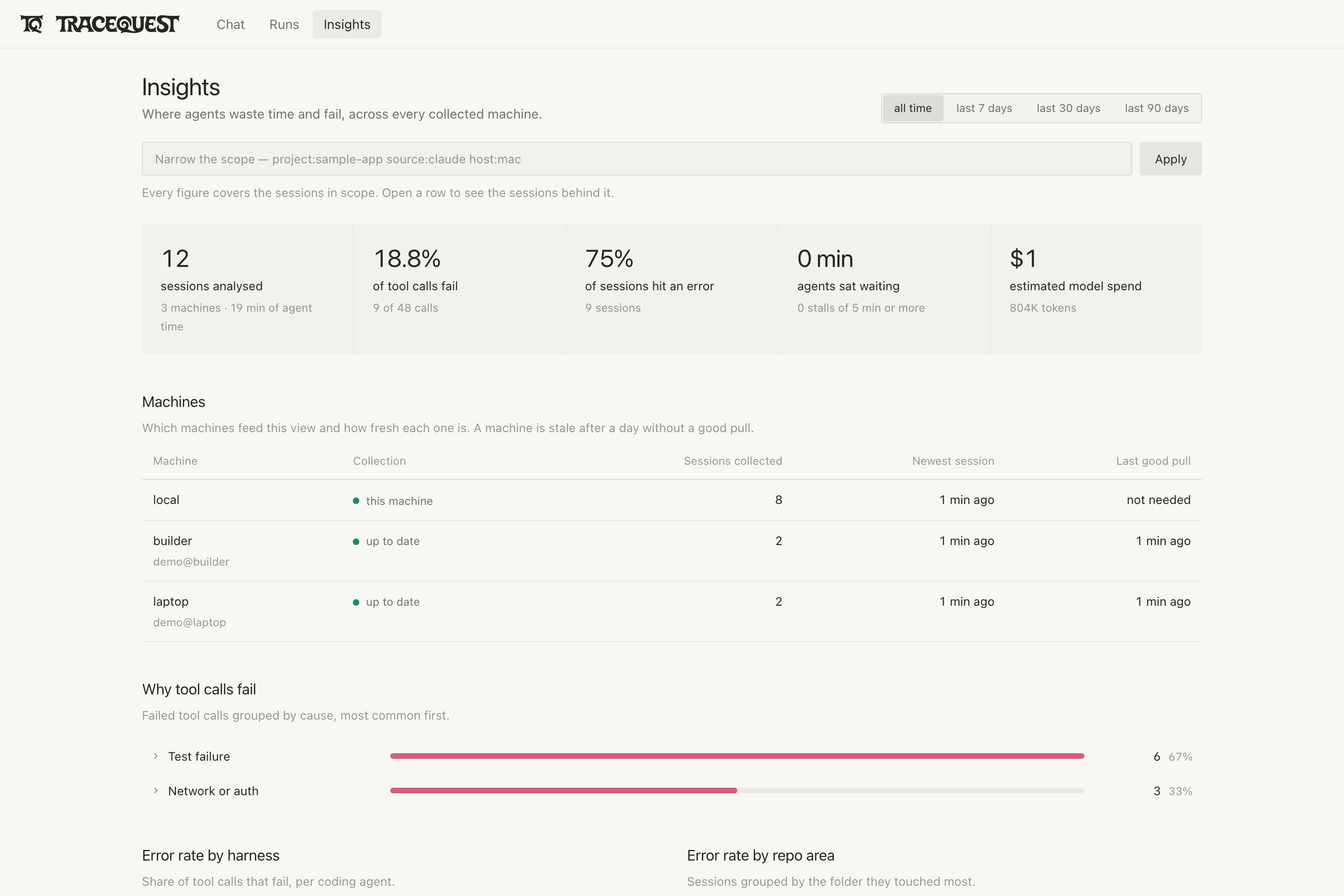 A read-only hub listing each machine with its session count and last successful copy