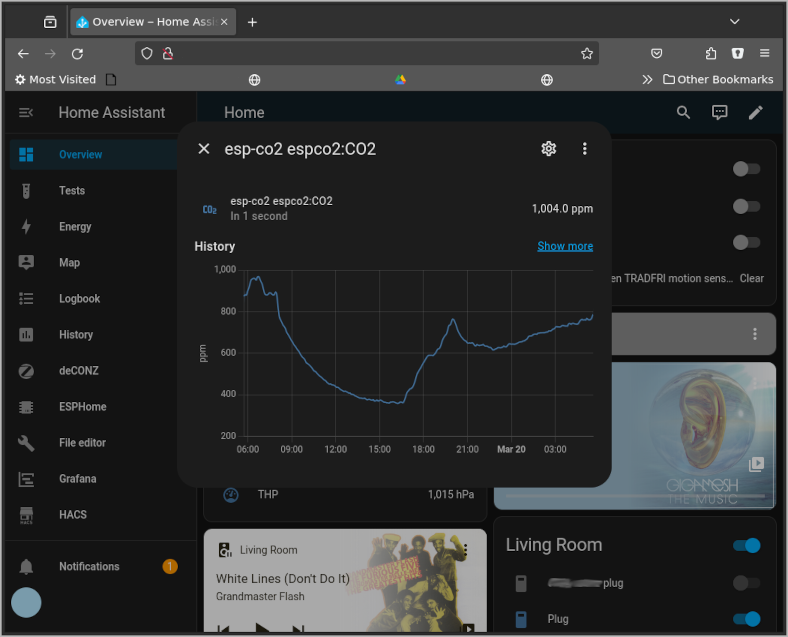 Screenshot of Home Assistant with the CO2 level in a graph