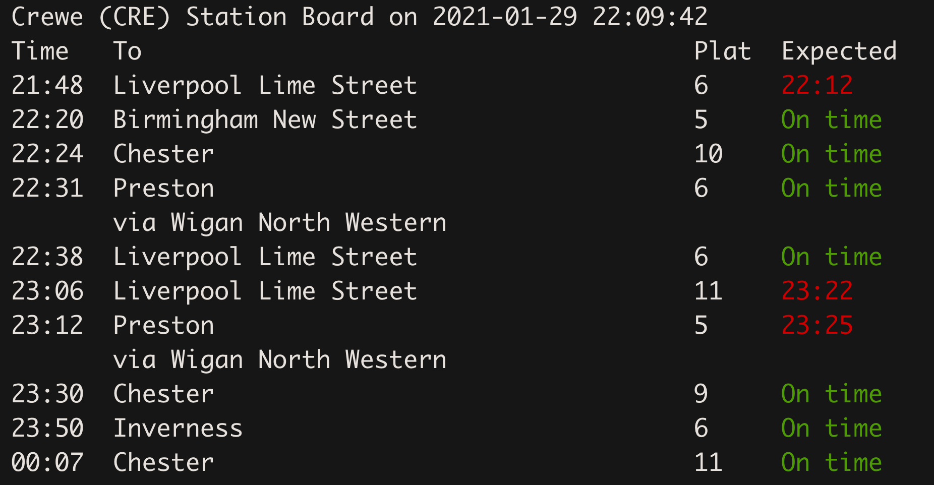 Crewe station - Departures Board