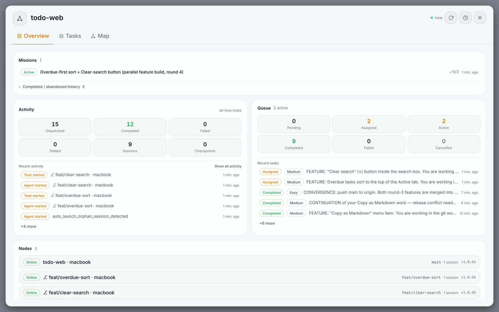 ADHDev mesh overview: an active mission, two tasks running in the queue, and the main checkout plus two worktree nodes online