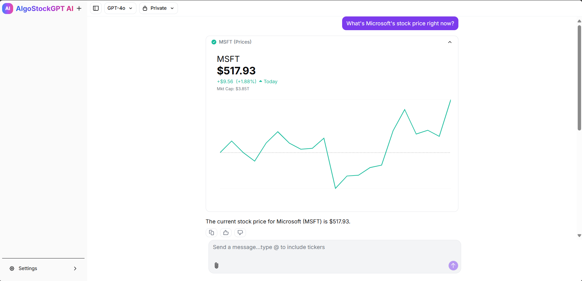 Microsoft Stock Price