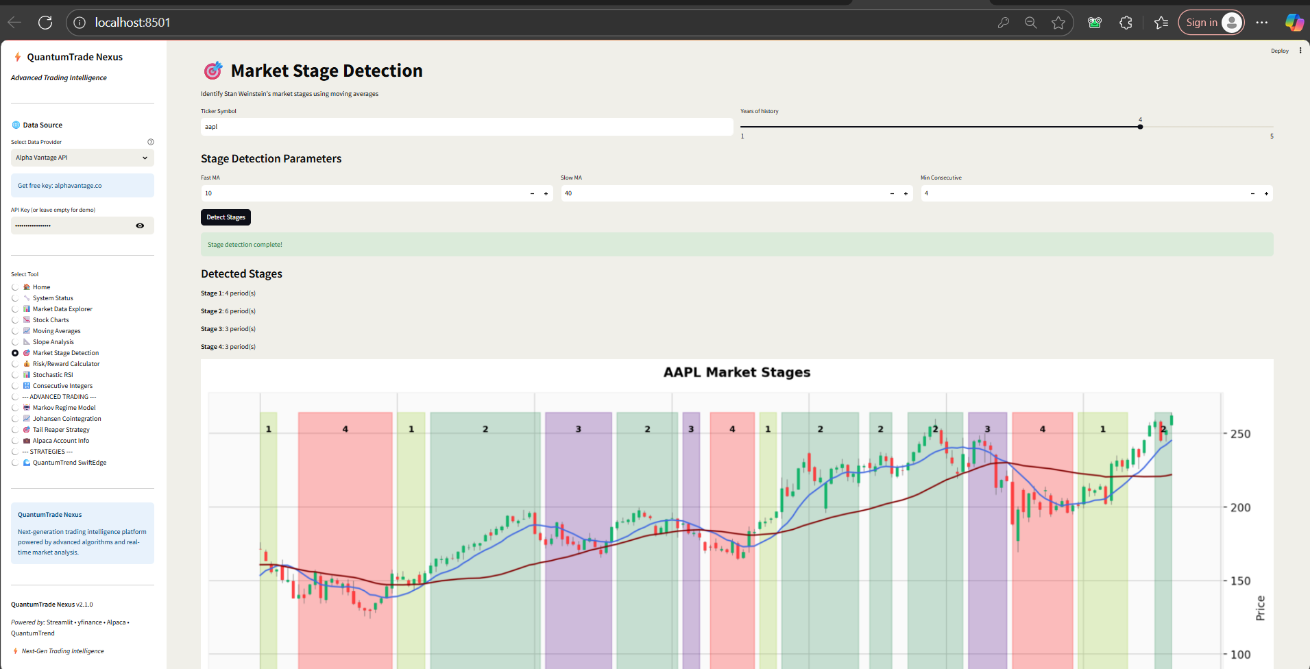 Stage Detection Parameters