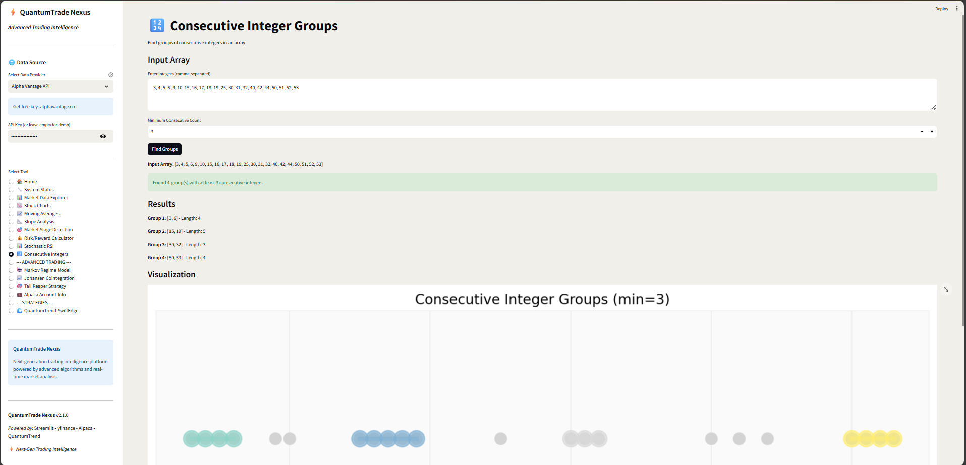 Consecutive Integer Groups