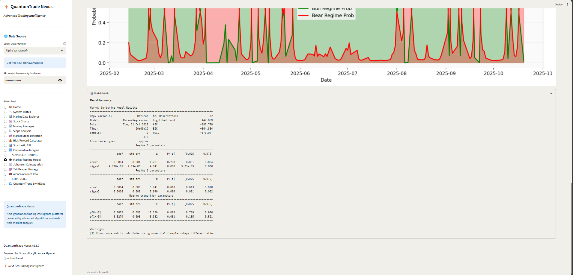 Regime Summary Statistics
