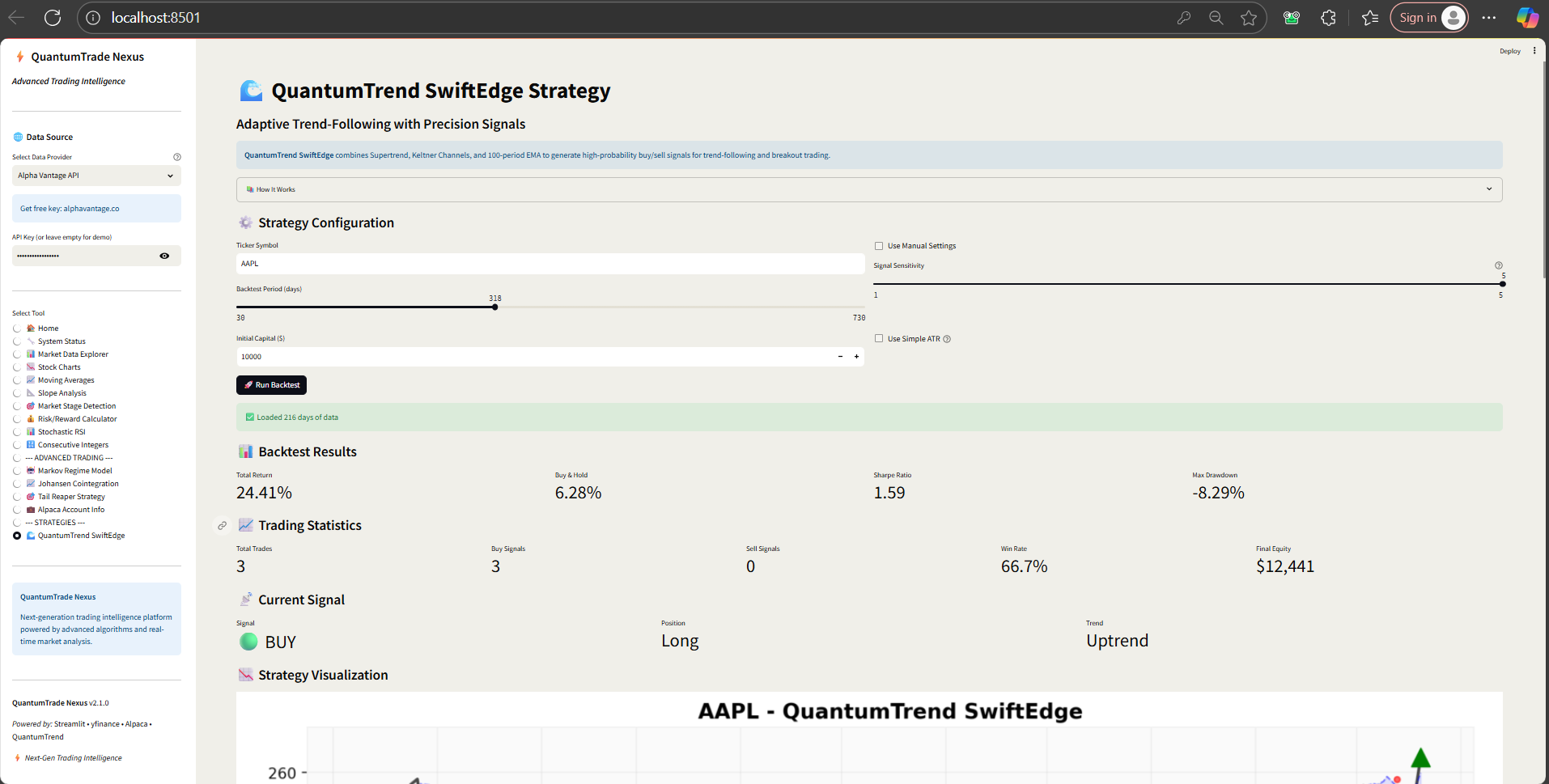 QuantumTrend SwiftEdge