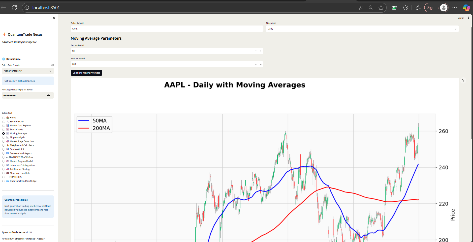 Moving Averages Setup