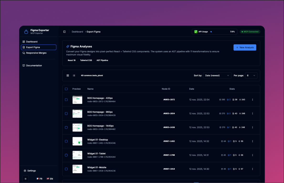 Dashboard Interface