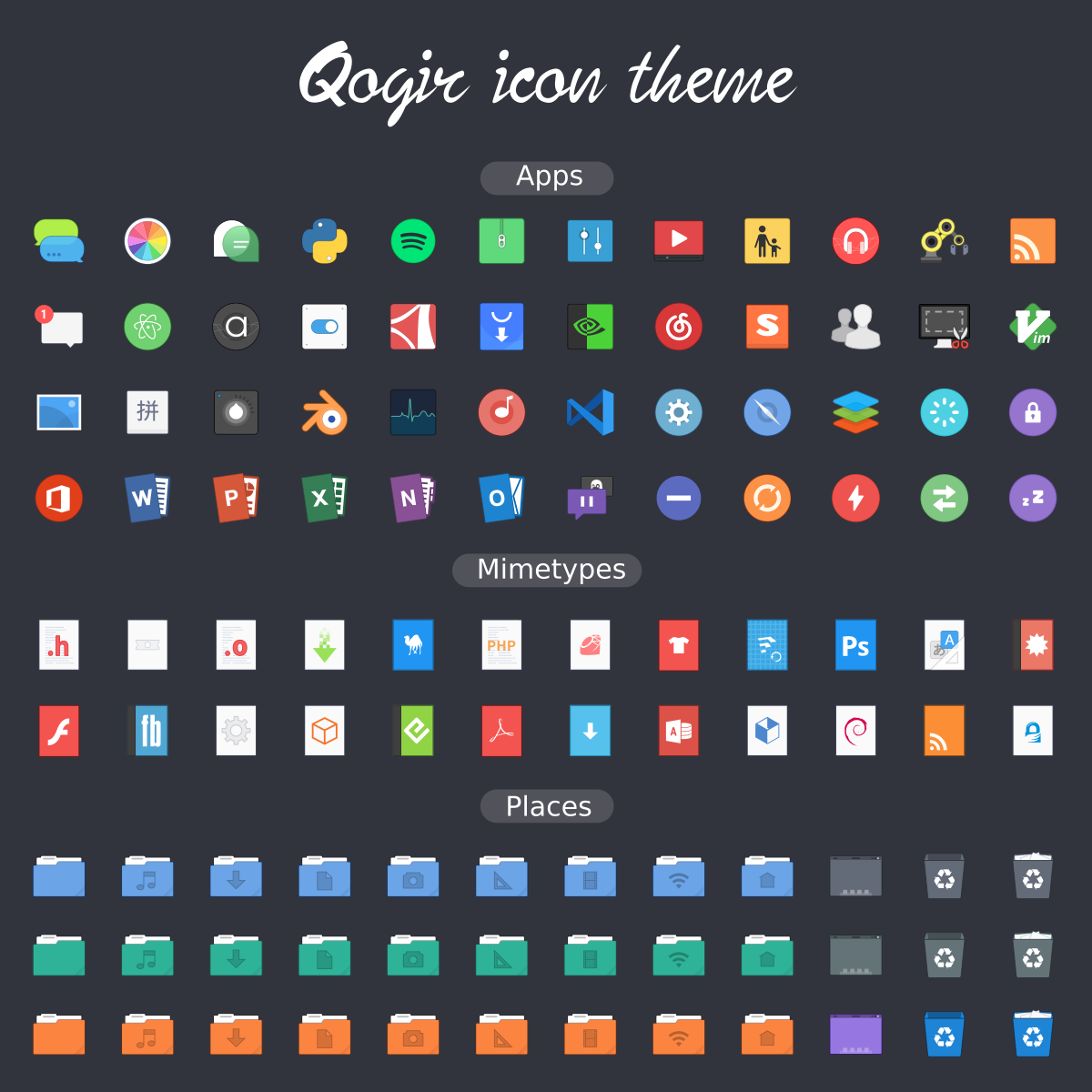 Qogir Icons screenshot 2