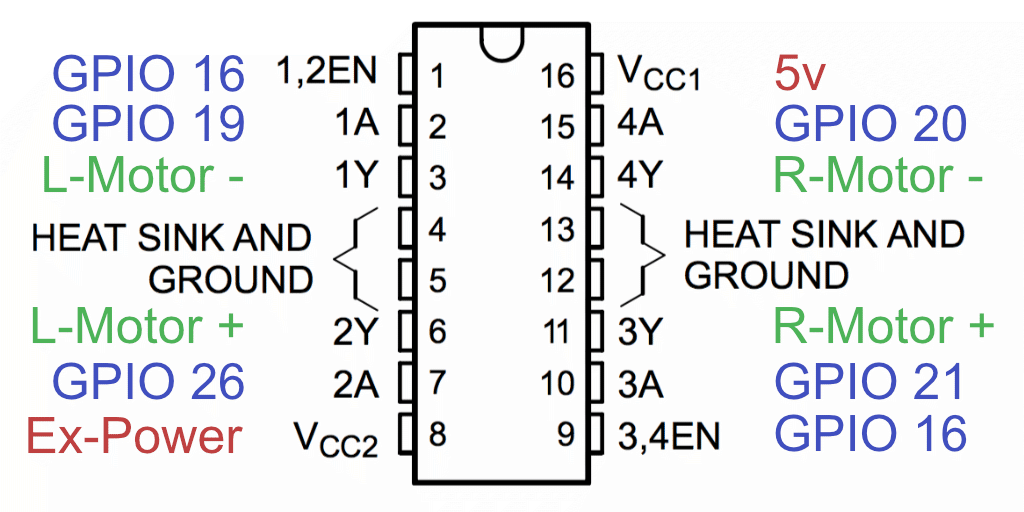 l293-default-wiring