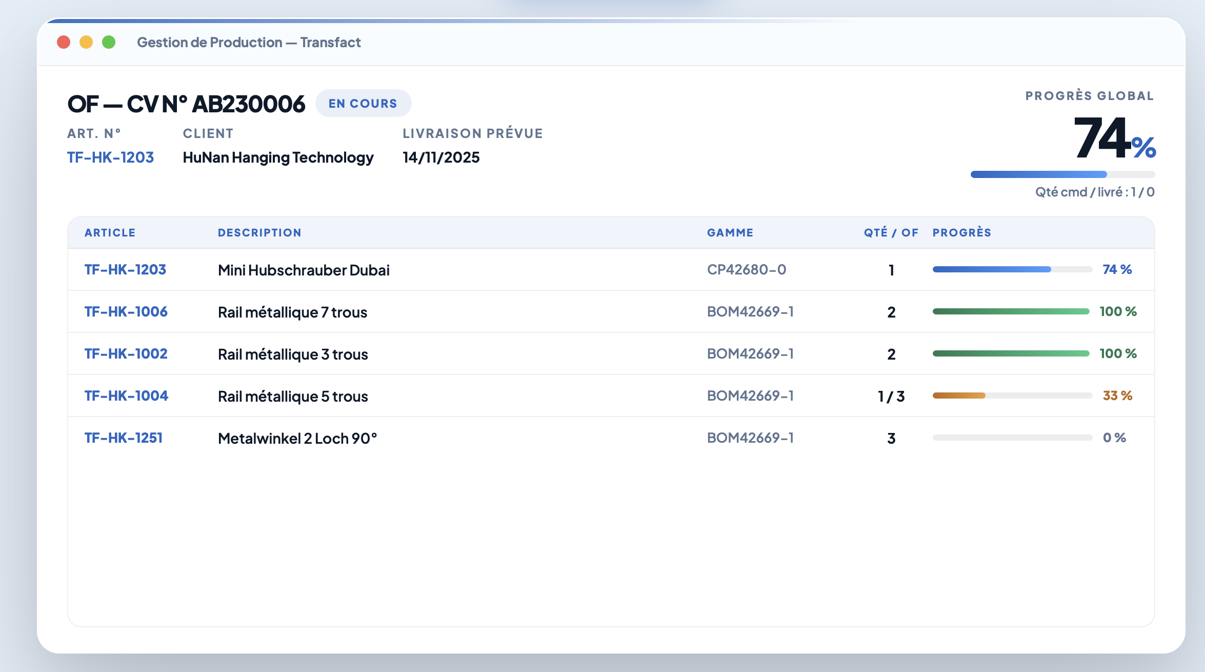 Interface Transfact — suivi de production et pilotage des OF