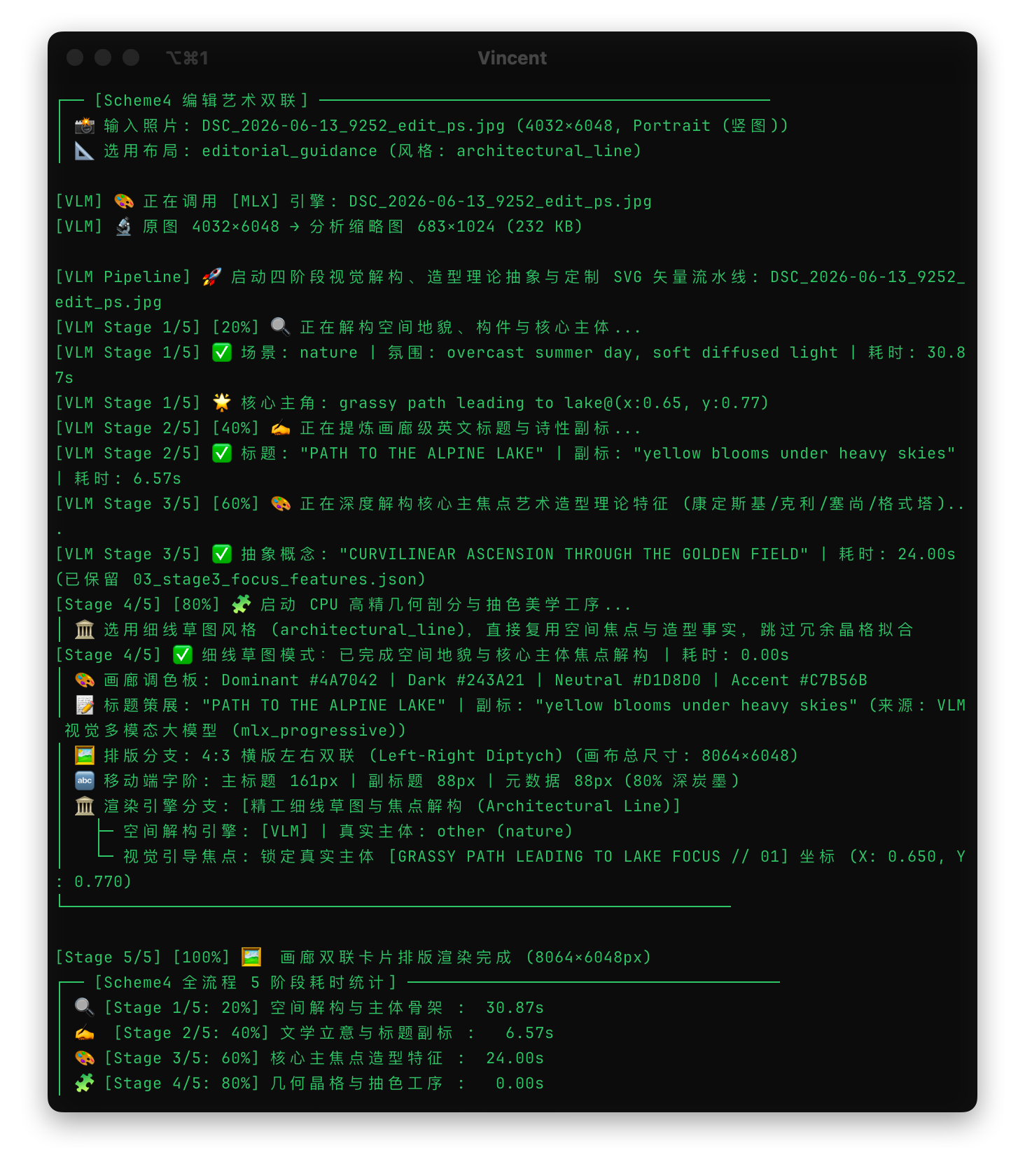 Scheme4 艺术双联 (竖图左右结构)
