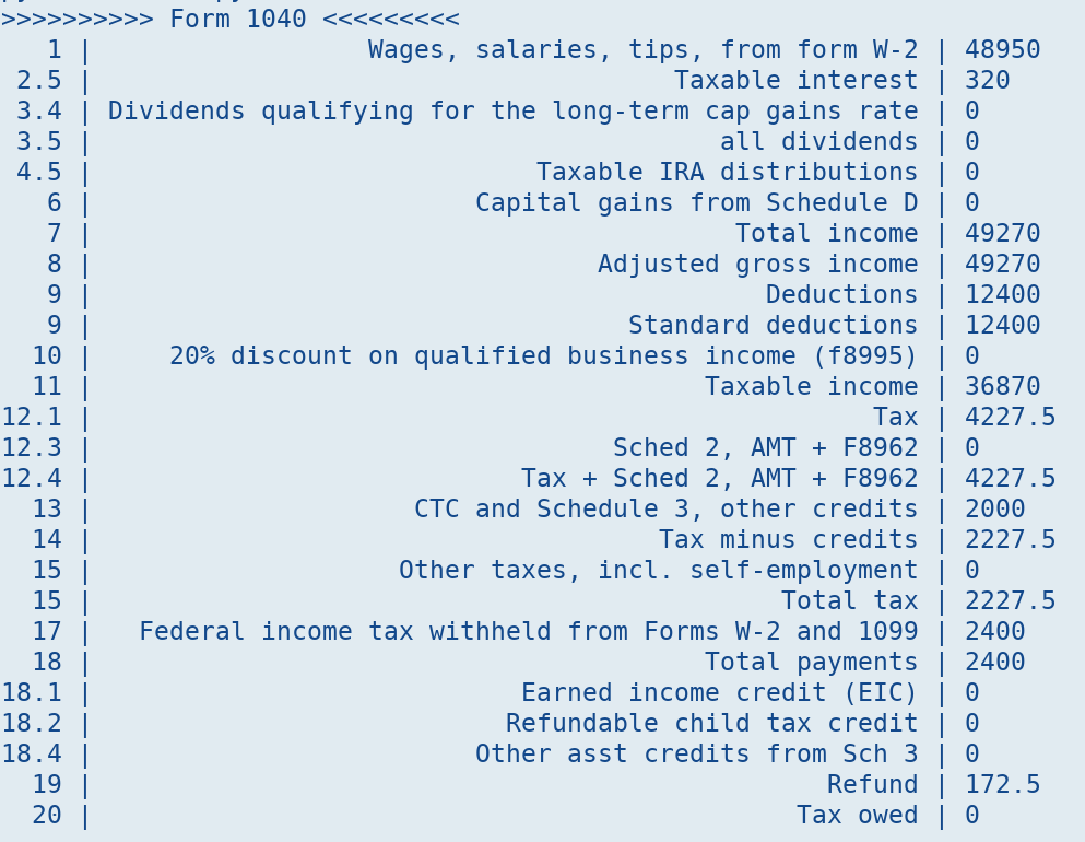 Output, headed "Form 1040". Each line has a line number from the IRS form, a title like `taxable interest` and `tax minus credits`