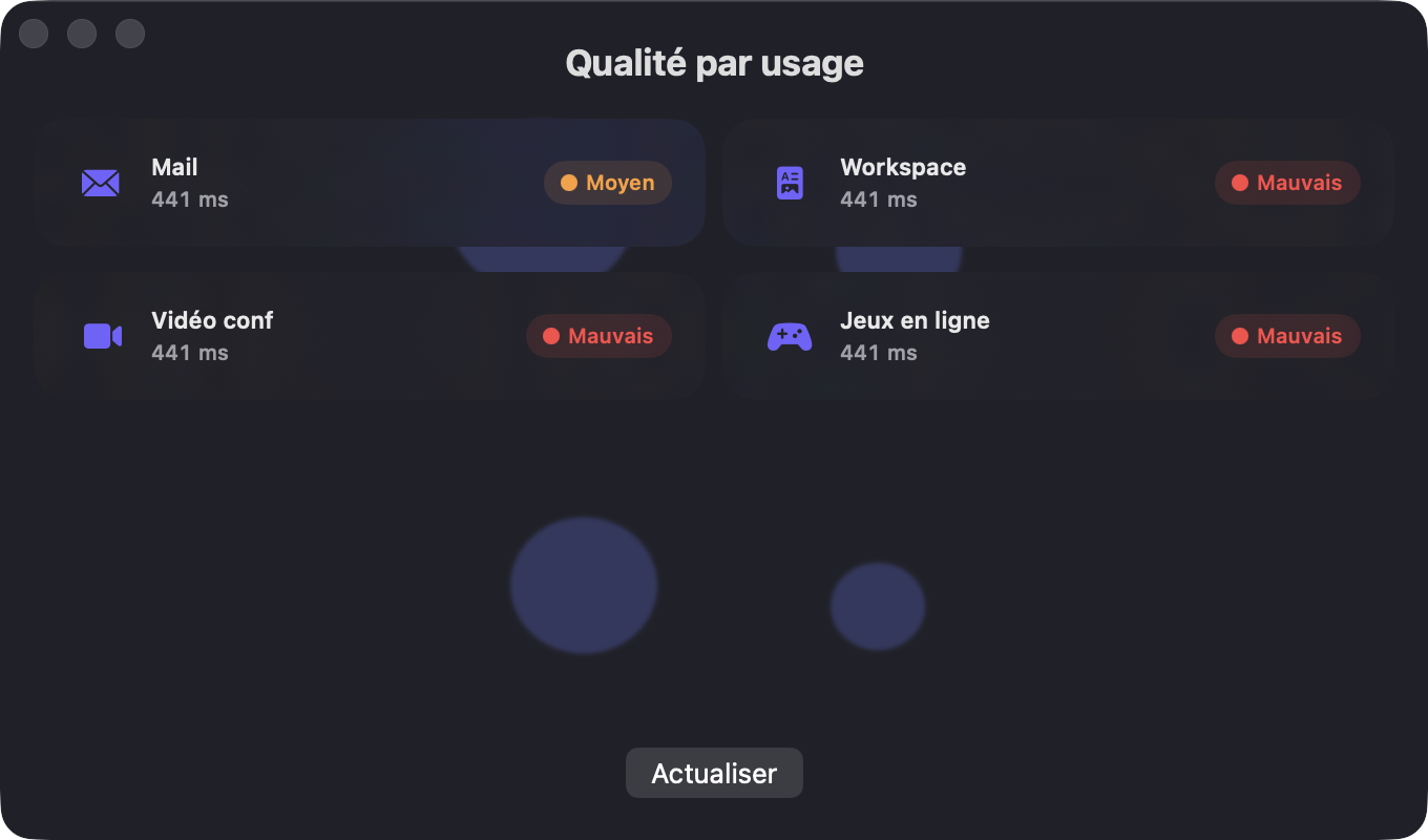 NetCheck Usage Quality ratings