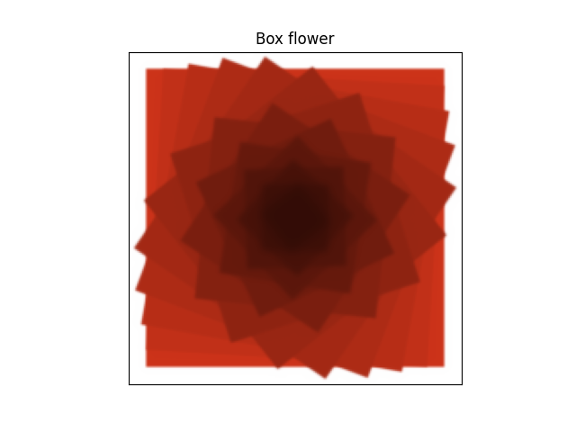 ex-box-flower