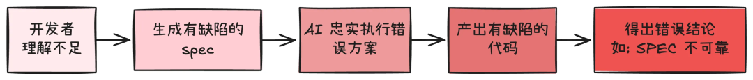75ed159f5e4c4a3f60ba376e365c630475daf956