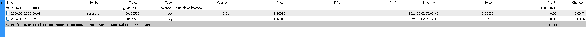 The same round-trip in MetaTrader 5's History tab