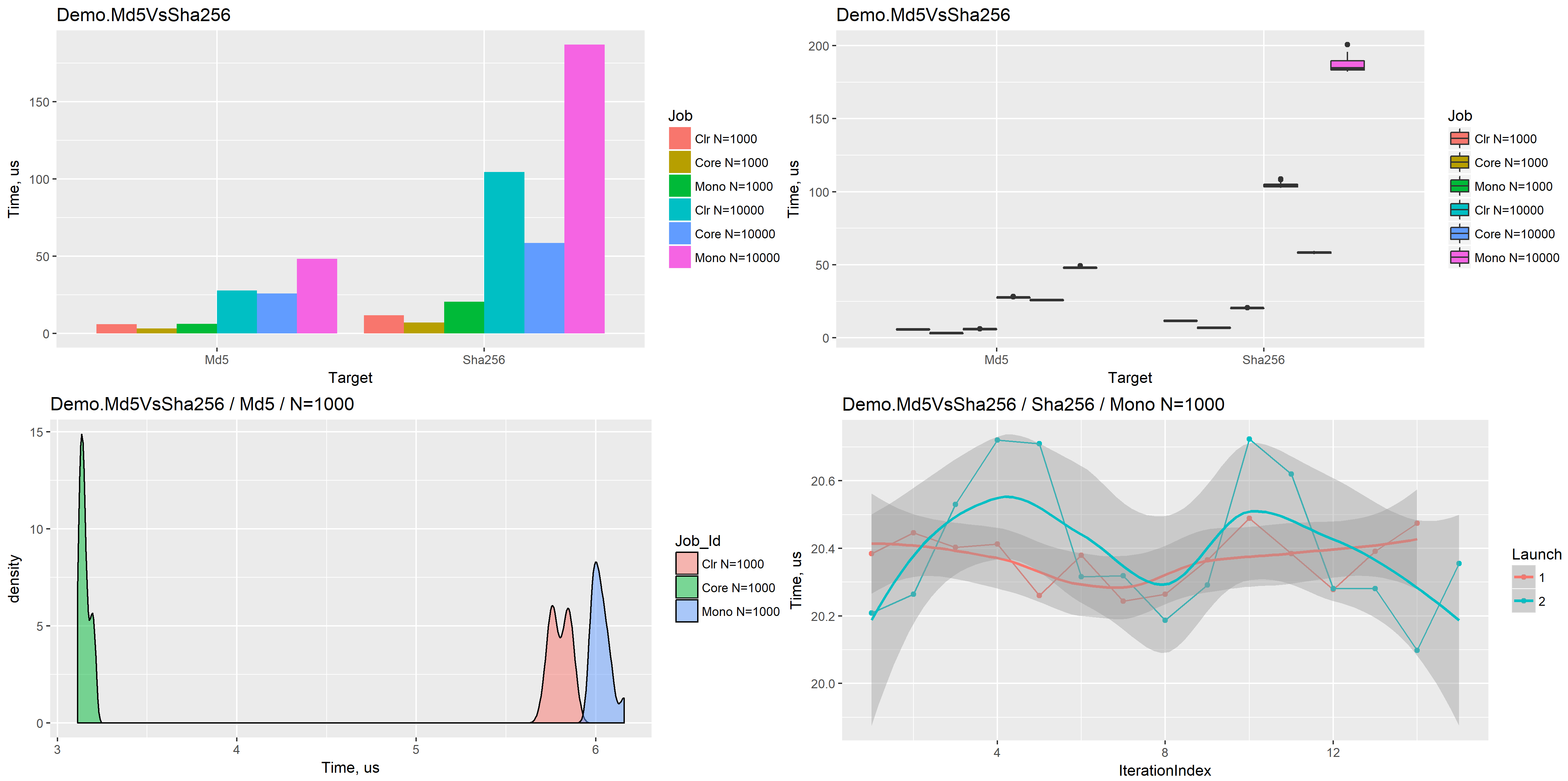 rplot.png