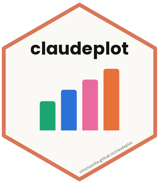 claudeplot hex logo