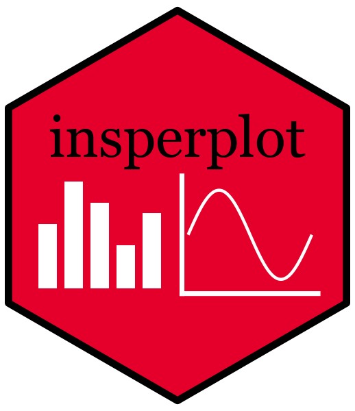insperplot hex logo