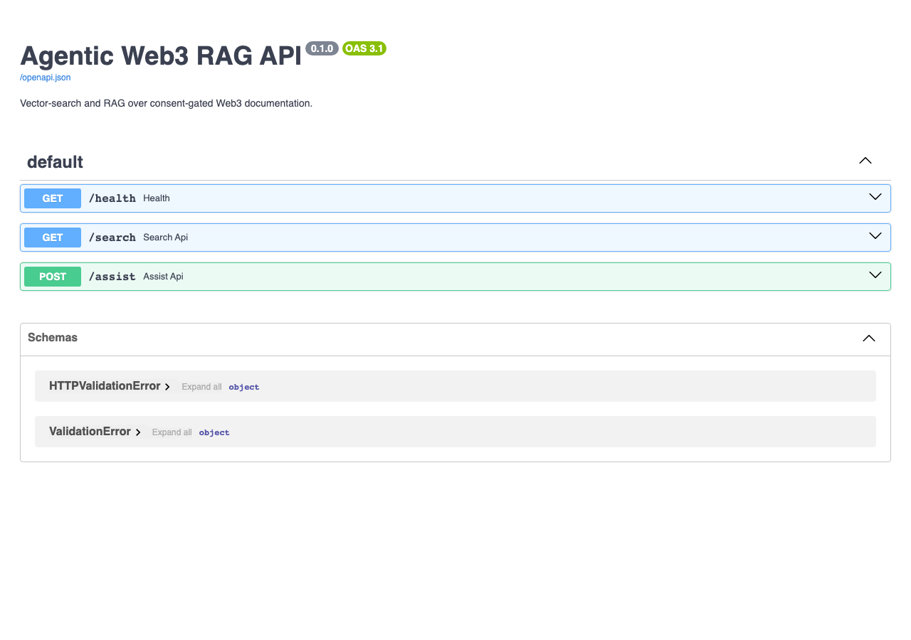 API docs