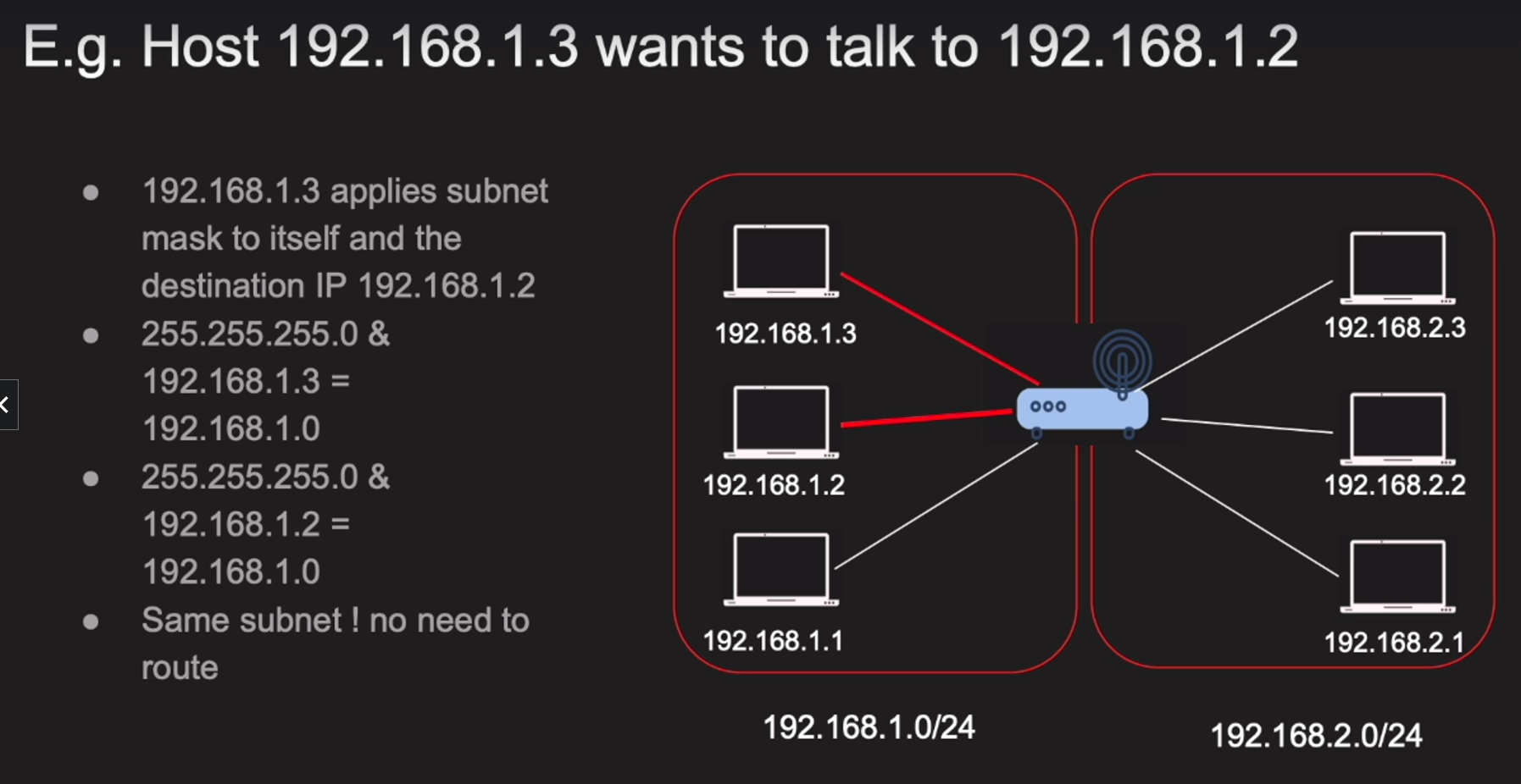 Example of server communication