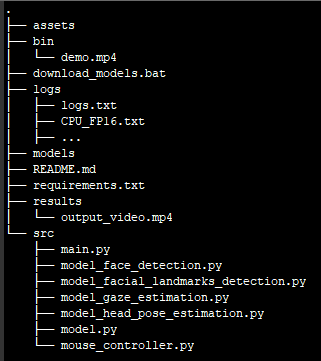 directory-tree