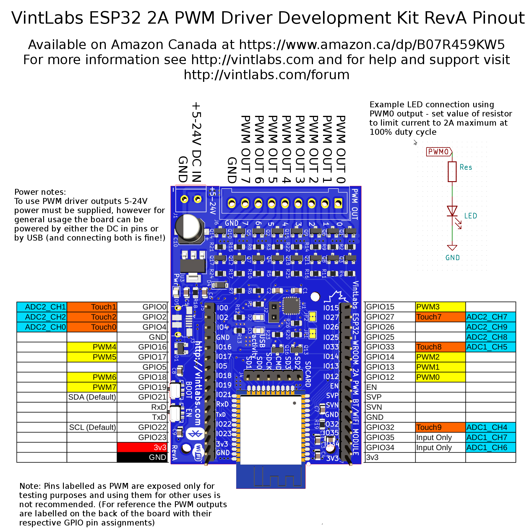 12V-SmartSwitch 2panel, from the project README