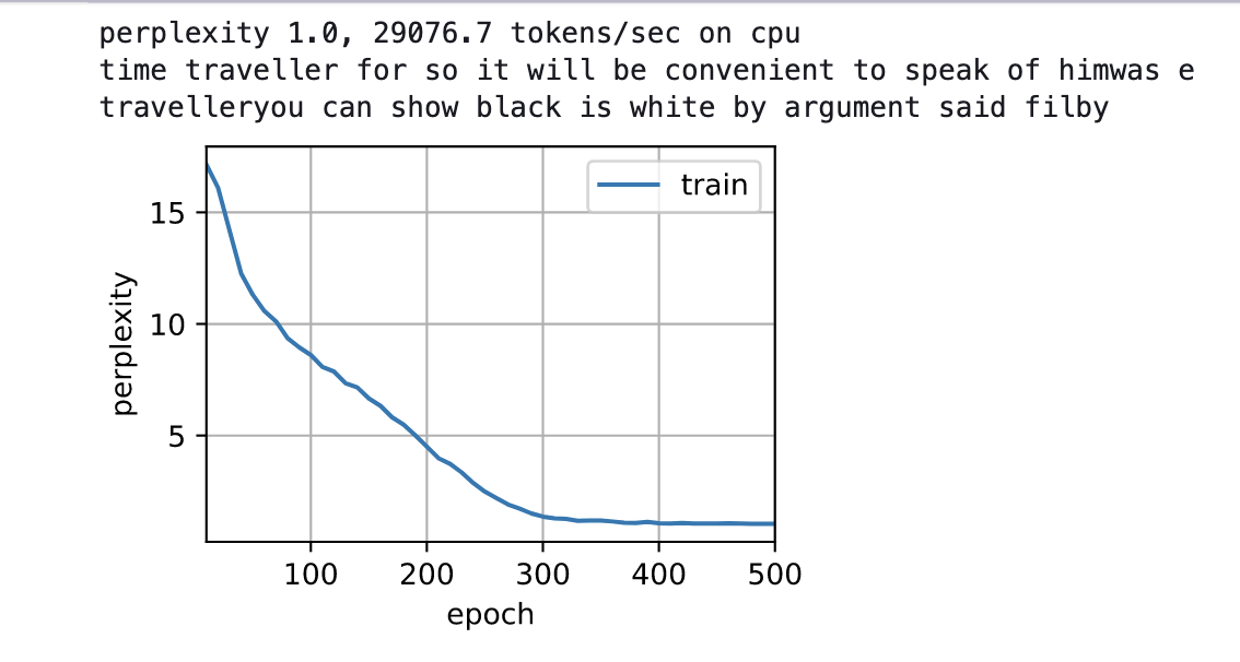 Quantized Model Execution