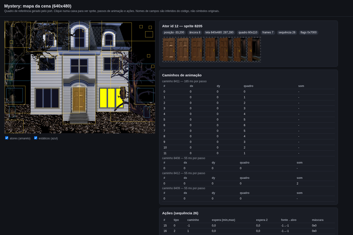 scene viewer
