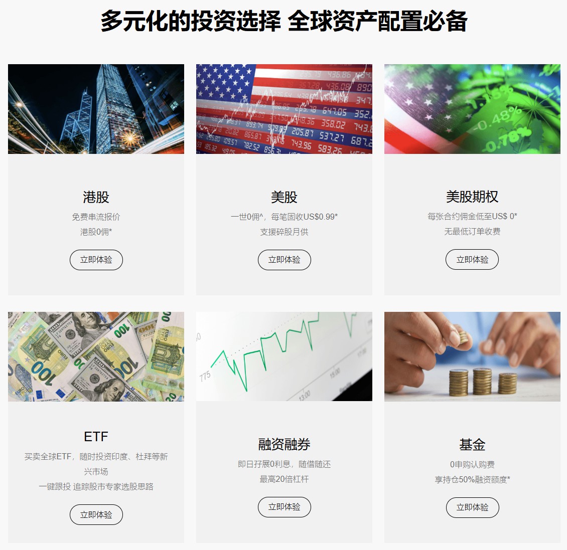 盈利证券开户福利