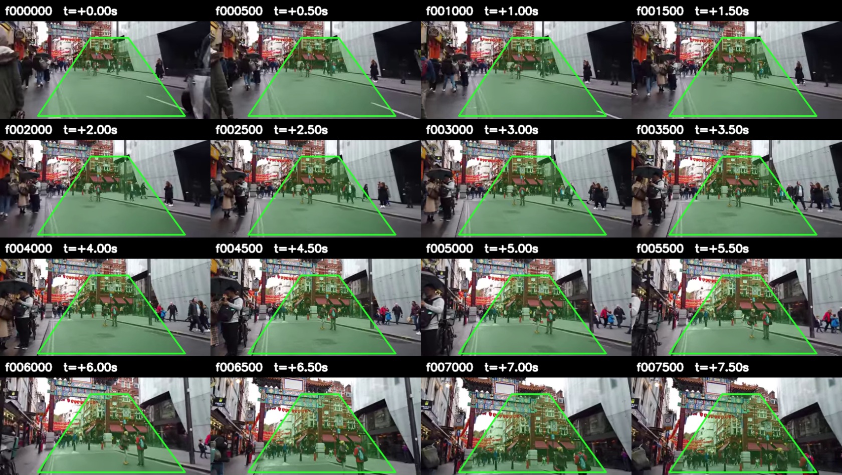 Public-data route proxy replay with a green proxy corridor
