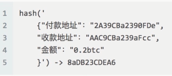 transaction hash