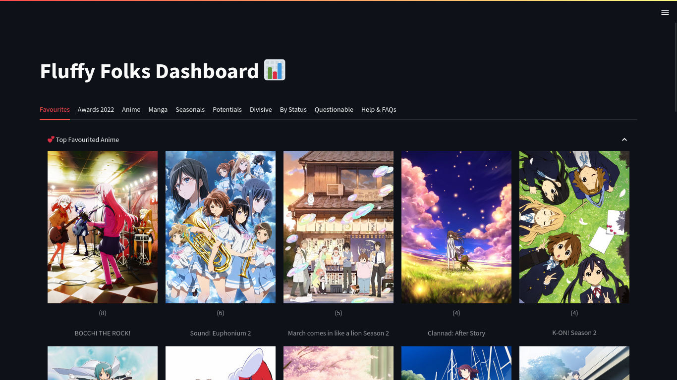 streamlit dashboard