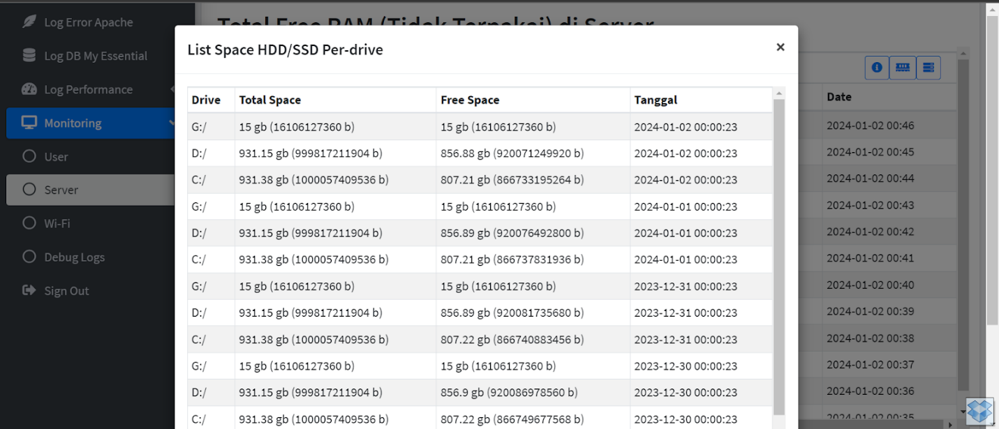 Log & Performance Tracker Screenshot 5