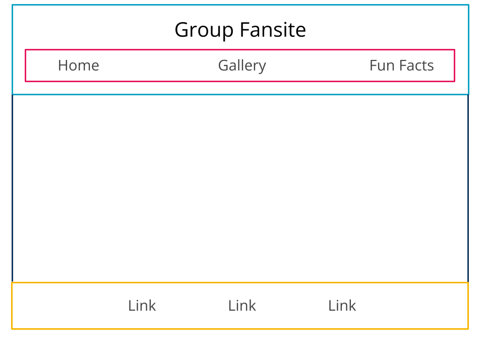 Group Fansite Wireframe Example 2