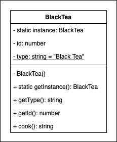 Singleton Example