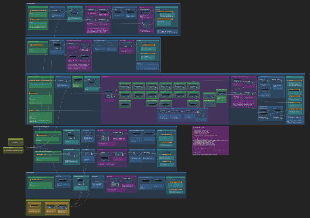 BCD_3D_Planning_Open_Data_Layer_Workspace