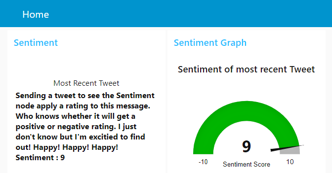 SentimentDashboard