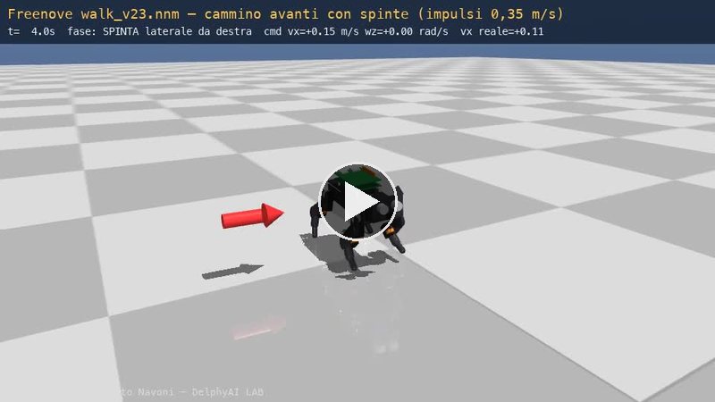 Freenove push recovery