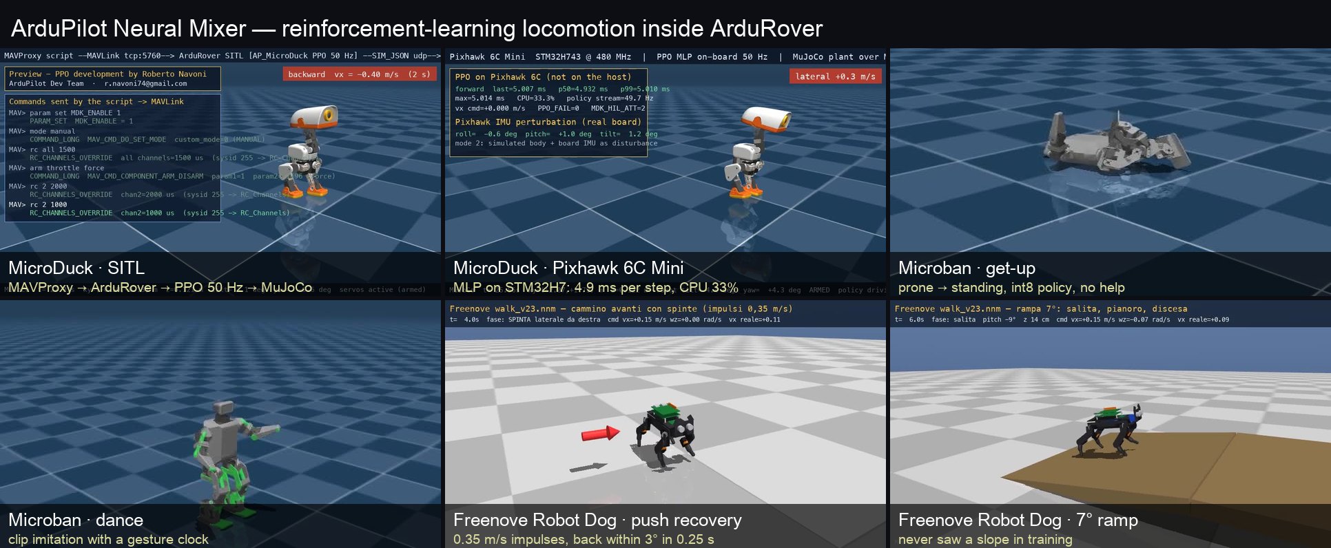 ArduPilot Neural Mixer