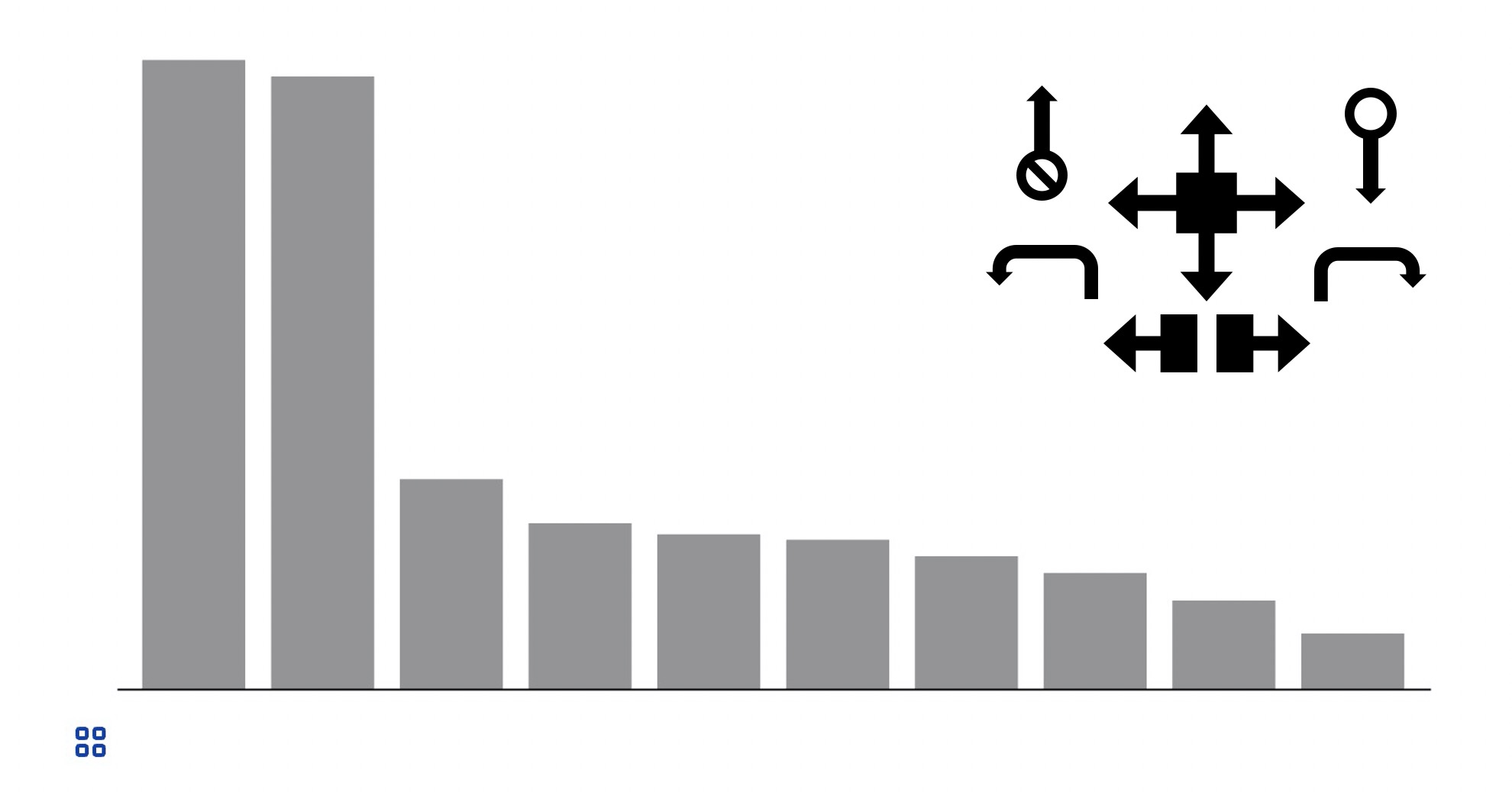 An image depicting a chart and a series of symbols that resemble controls, such as left, right, select, undo, etc.