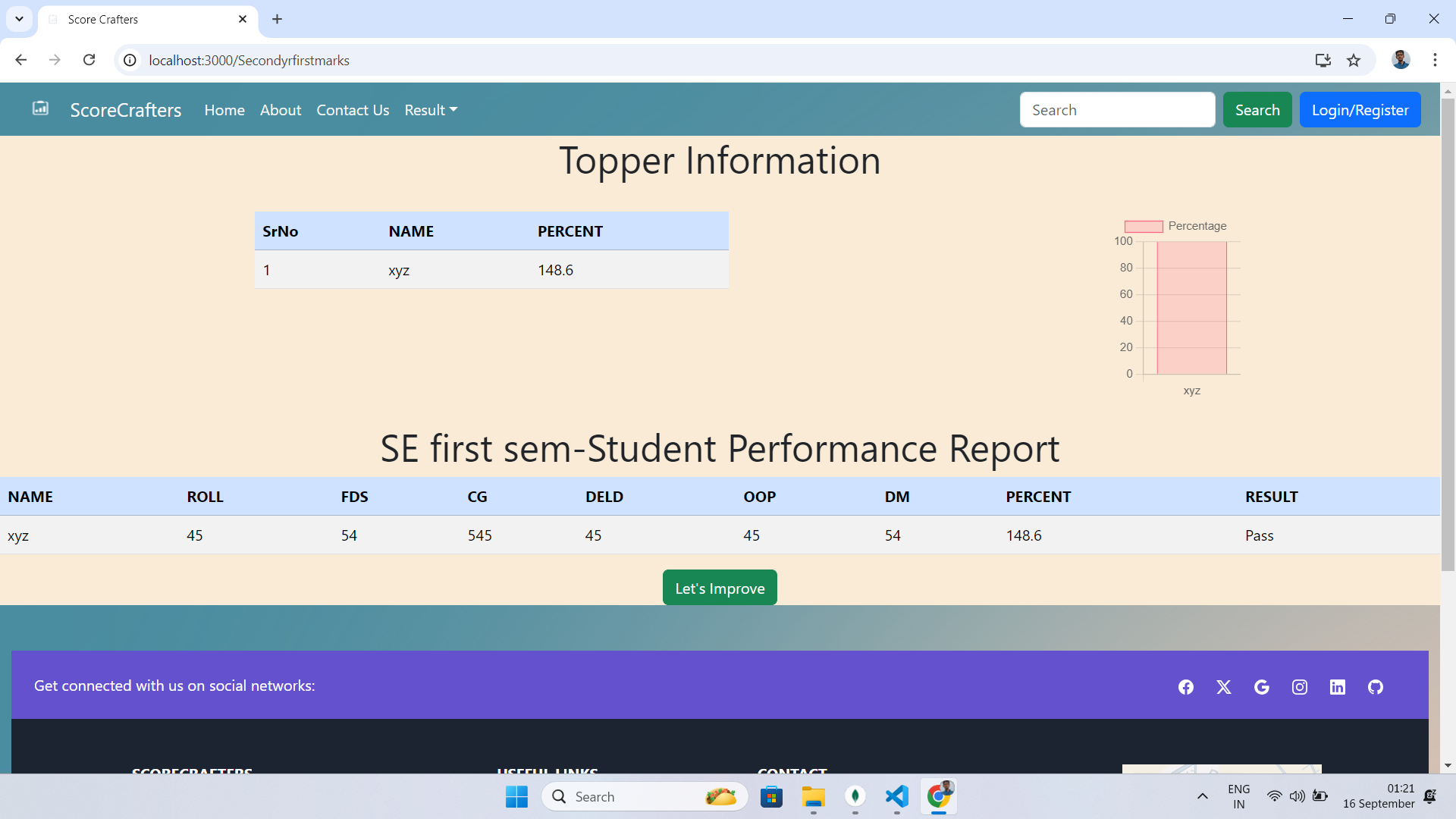 Stack Rank Report GitHub - vishal-56/Students-Marks-and-rank-analysis-by-react: Built a ...