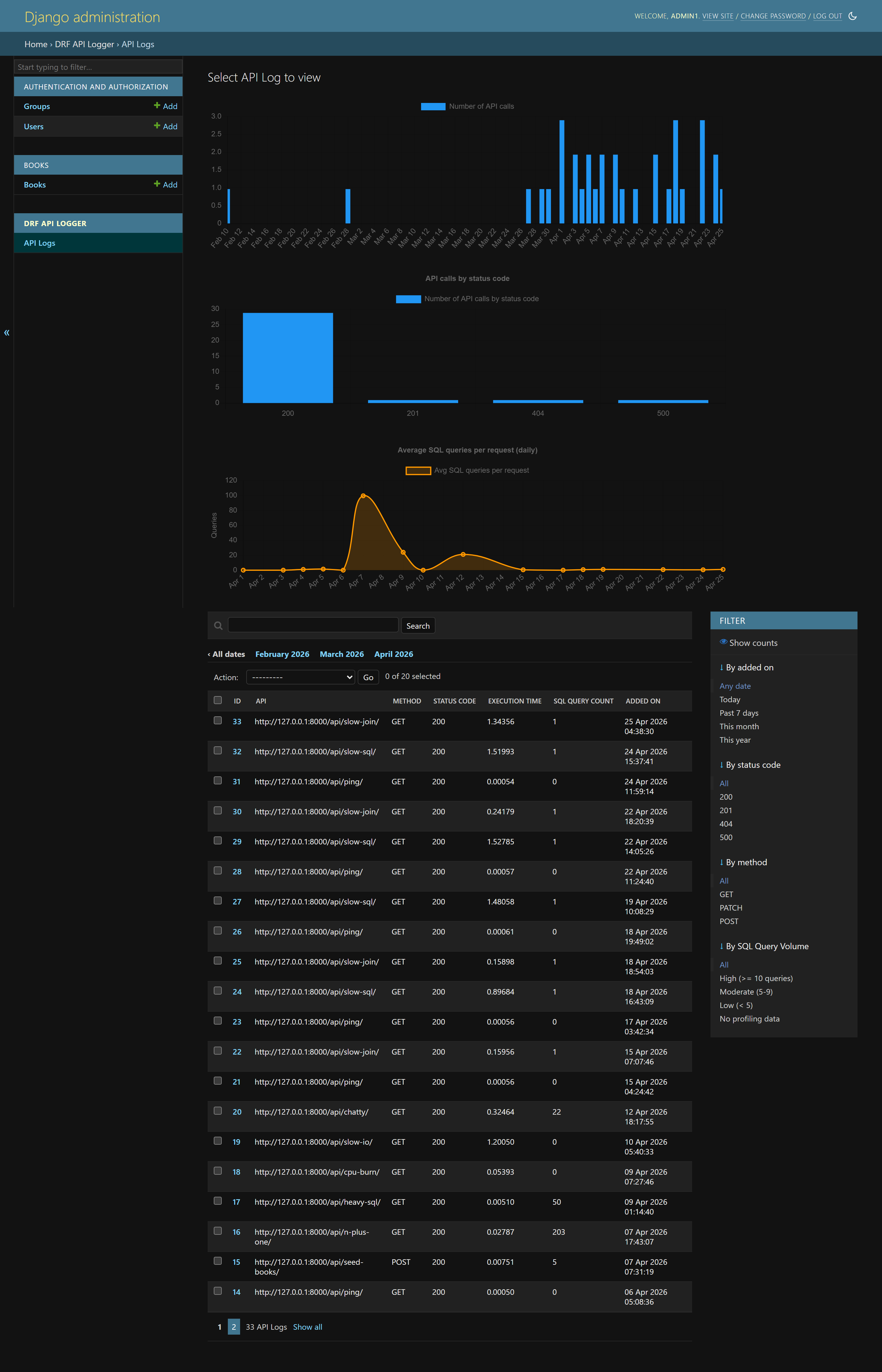 API Logs List