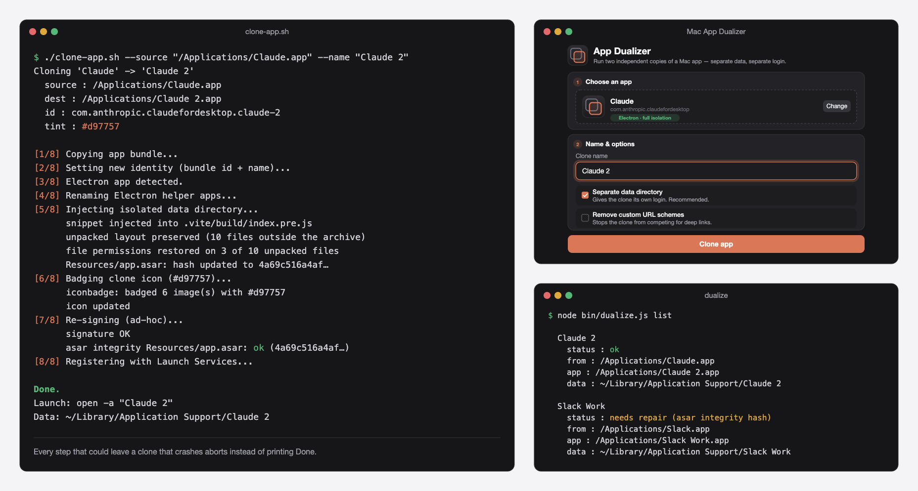 Three panels: the terminal output of clone-app.sh turning Claude into Claude 2 in eight steps; the GUI window with Claude dropped in and named; and dualize list showing one healthy clone and one that needs repair after an update
