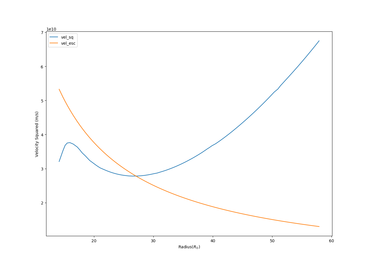 Bound_Mass_Calculation